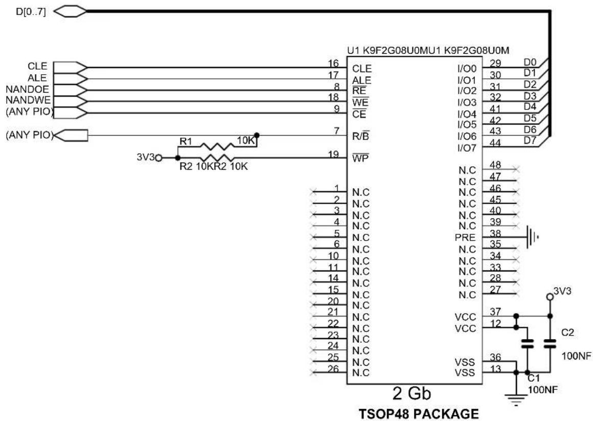 Microchip ATSAMS70Q19 - Hardware Configuration - 1