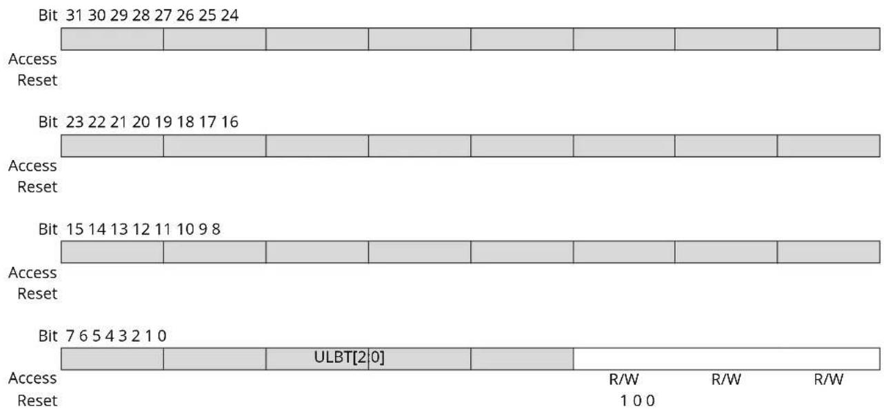 Microchip ATSAMS70Q19 - Bus Matrix Host Configuration Registers - 1