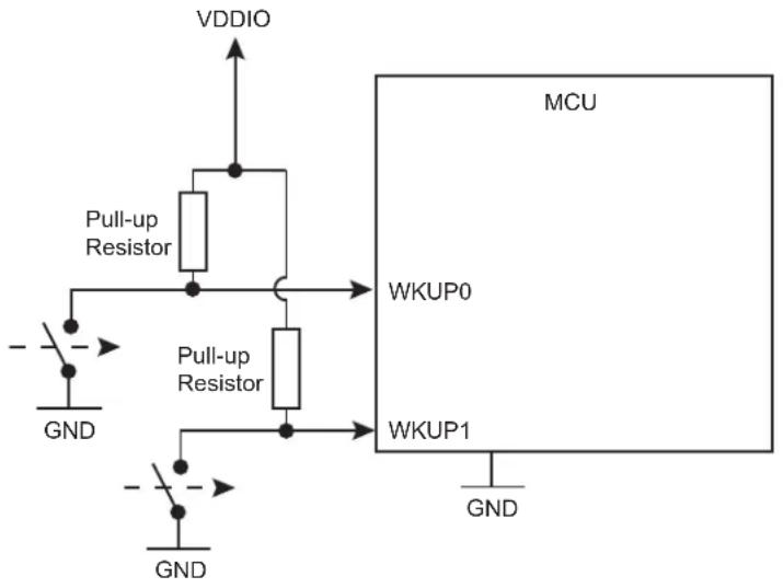 Microchip ATSAMS70Q19 - Low-power Tamper Detection and Anti-Tampering - 3