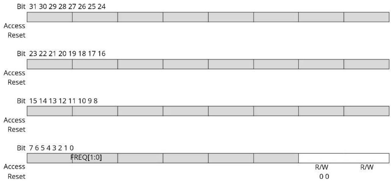 Microchip ATSAMS70Q19 - UTMI Clock Trimming Register - 1