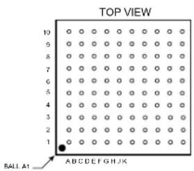 Microchip ATSAMS70Q19 - 100-ball TFBGA Package Outline - 1