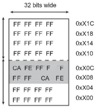 Microchip ATSAMS70Q19 - Programming Bytes - 9