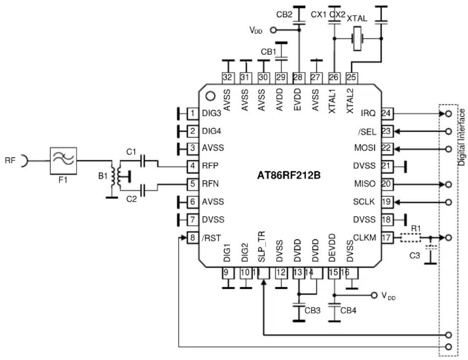 Microchip ATZBRF212 - Basic Application Schematic - 1