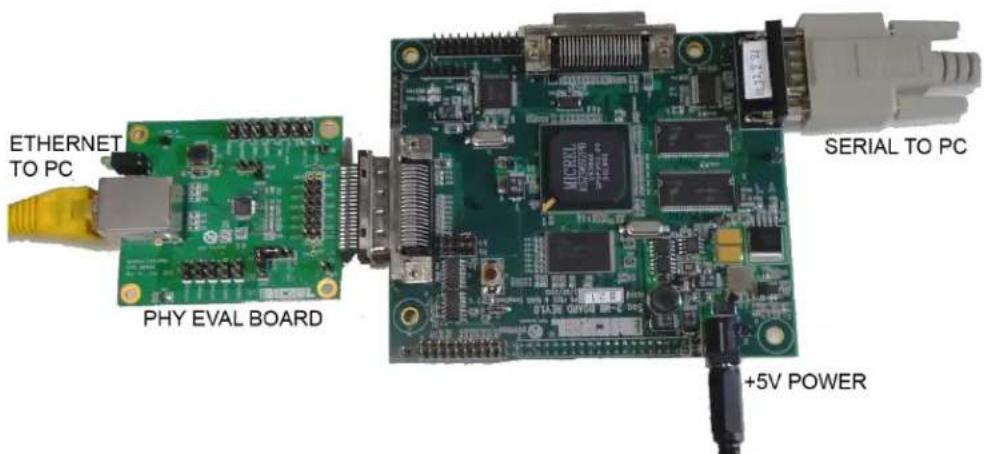 Microchip MIC45205 - Setup - 1