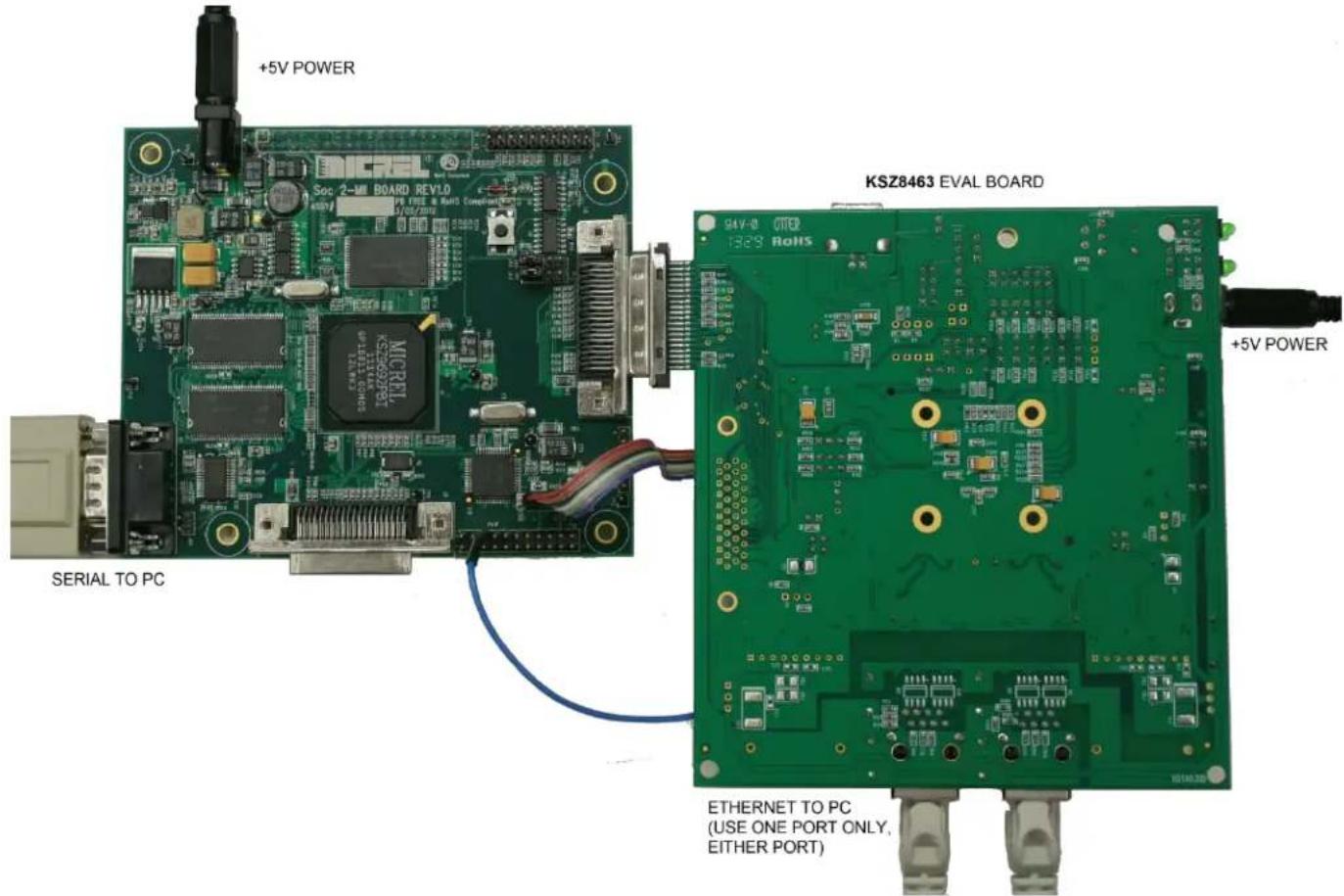 Microchip MIC45205 - Setup - 3
