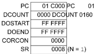 Microchip PIC24FJ64GA702 - Special Features, Restrictions: - 3