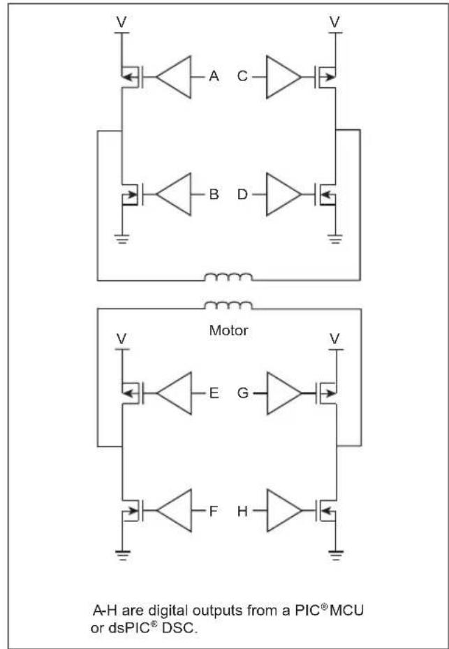 Microchip PIC24FJ64GA705 - TIP #3 Stepper Motor Drive Circuits - 4