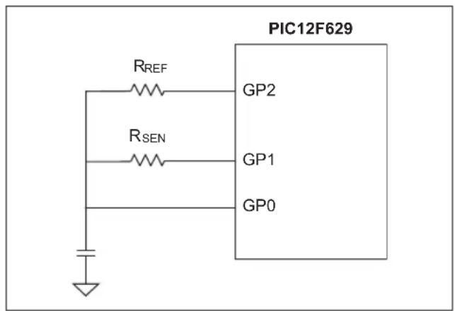 Microchip PIC24FJ64GA705 - Application Notes: - 1