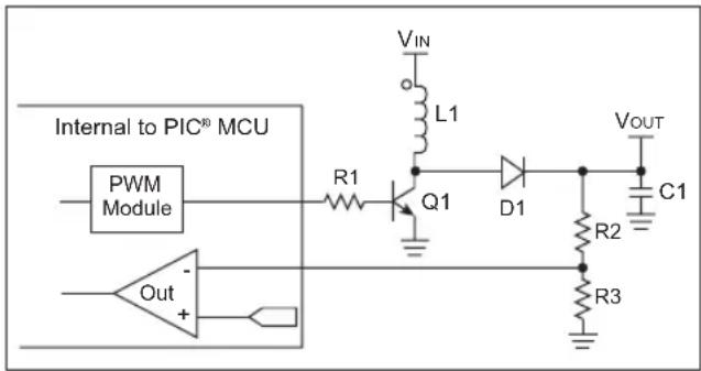Microchip PIC24FJ64GA705 - Using Auto-Shutdown to Create a Boost Supply - 1
