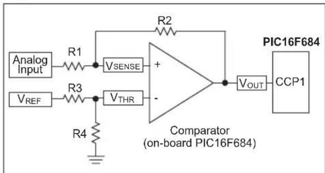 Microchip PIC24FJ64GA705 - TIP #6 Measuring the Period of an Analog Signal - 1