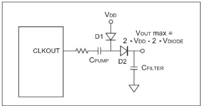 Microchip PIC24FJ64GA705 - Method 1 - 1