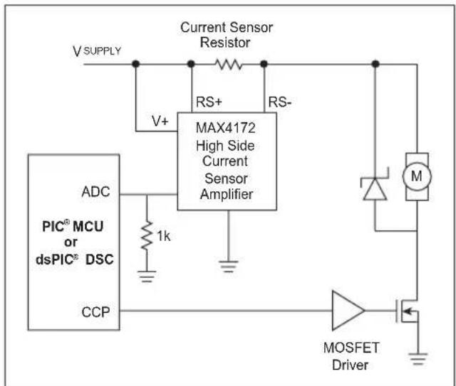 Microchip PIC24FJ64GA705 - TIP #6 Current Sensing - 1