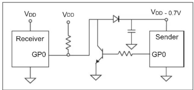 Microchip PIC24FJ64GA705 - TIP #8 One Pin Power/Data - 1