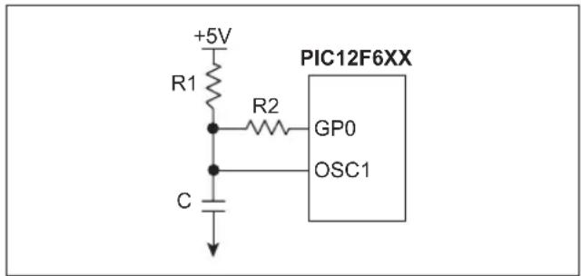 Microchip PIC24FJ64GA705 - TIP #1 Dual Speed RC Oscillator - 1