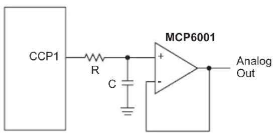 Microchip PIC24FJ64GA705 - TIP #11 Generating a Reference Voltage with a PWM Output - 1