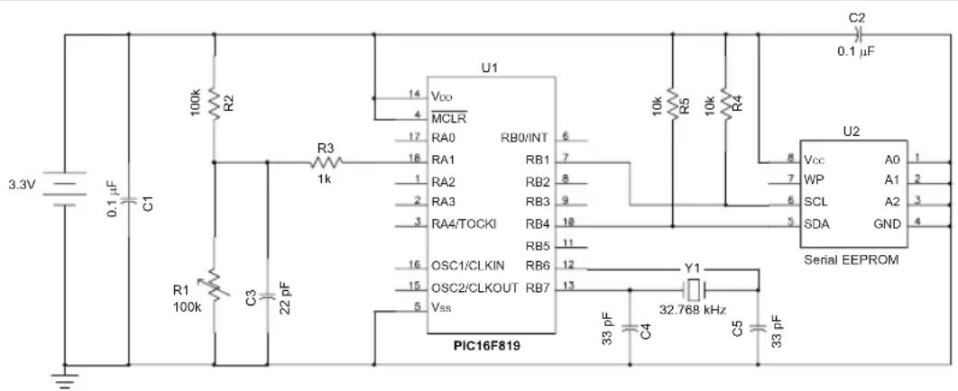 Microchip PIC24FJ64GA705 - Example: - 1