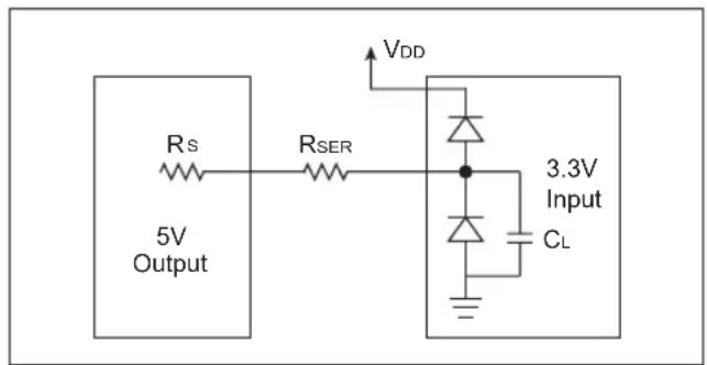 Microchip PIC24FJ64GA705 - TIP #10 5V → 3.3V With Diode Clamp - 1