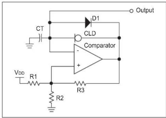 Microchip PIC24FJ64GA705 - Equation 9-2 - 1