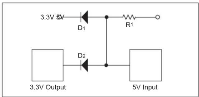 Microchip PIC24FJ64GA705 - TIP #7 3.3V → 5V Using a Diode Offset - 1