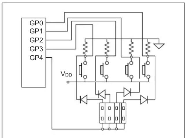 Microchip PIC24FJ64GA705 - TIP #9 Decode Keys and ID Settings - 1