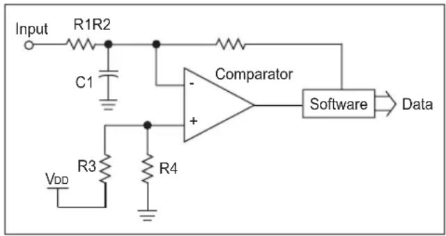 Microchip PIC24FJ64GA705 - TIP #14 Delta-Sigma ADC - 1
