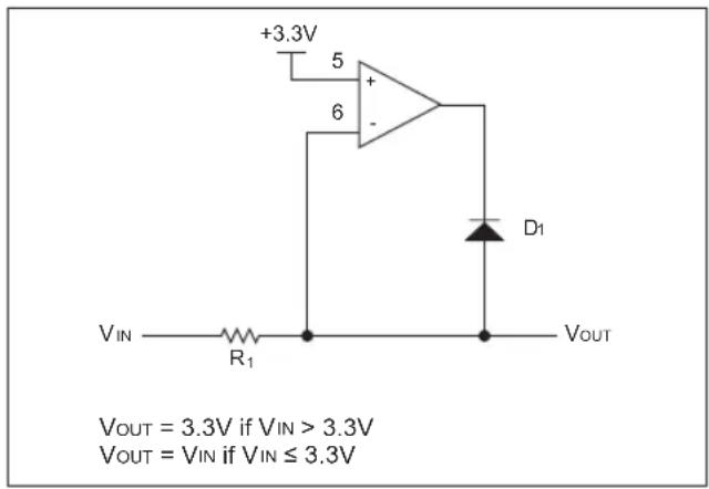 Microchip PIC24FJ64GA705 - TIP #17 5V → 3V Analog Limiter - 3