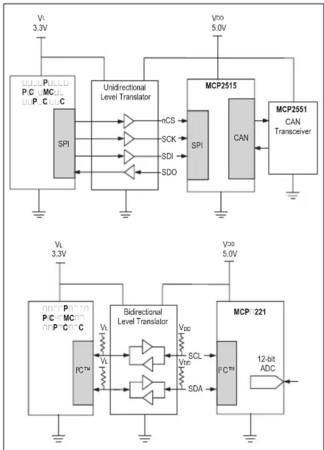 Microchip PIC24FJ64GA705 - TIP #13 3.3V → 5V Level Translators - 1