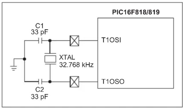 Microchip PIC24FJ64GA705 - TIP #12 Internal Oscillator Calibration - 1