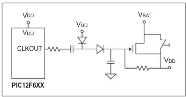 Microchip PIC24FJ64GA705 - Advantages: - 1