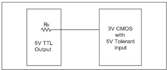 Microchip PIC24FJ64GA705 - TIP #9 5V → 3.3V Direct Connect - 1