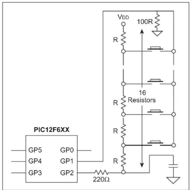 Microchip PIC24FJ64GA705 - TIP #6 Scanning Many Keys and Wake-up From Sleep - 1
