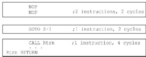 Microchip PIC24FJ64GA705 - Example 15-1 - 1
