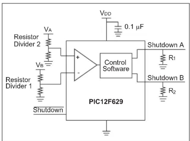 Microchip PIC24FJ64GA705 - TIP #3 A Tracking and Proportional Soft-Start of Two Power Supplies - 2