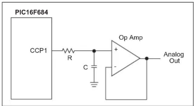 Microchip PIC24FJ64GA705 - TIP #16 Generating an Analog Output - 1