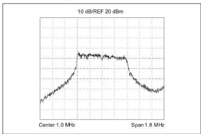Microchip PIC24FJ64GA705 - TIP #4 Creating a Dithered PWM Clock - 2