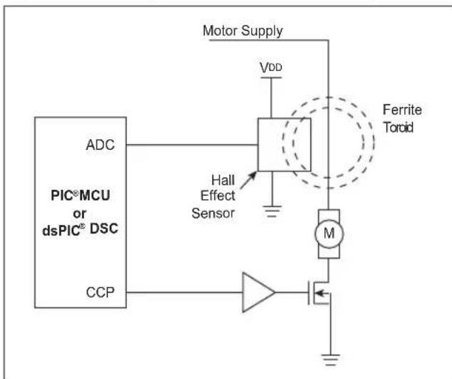 Microchip PIC24FJ64GA705 - TIP #6 Current Sensing - 3