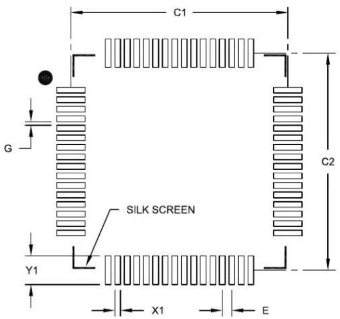 Microchip PIC24FJ128GA410 - Notes: - 1