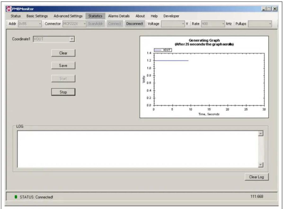 Microchip MCP19123 - Statistics Menu - 1