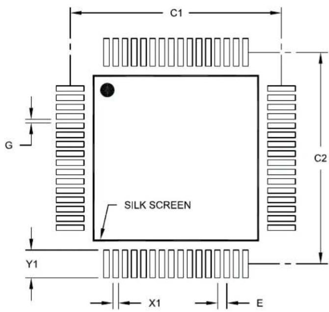Microchip PIC18F86J93 - 64-Lead Plastic Thin Quad Flatpack (PT) - 10x10x1 mm Body, 2.00 mm [TQFP] - 1