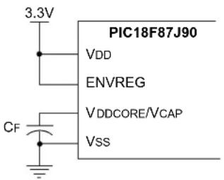 Microchip PIC18F86J93 - VOLTAGE REGULATION AND LOW-VOLTAGE DETECTION - 1