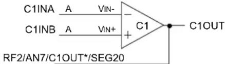 Microchip PIC18F86J93 - Comparator Configuration - 6
