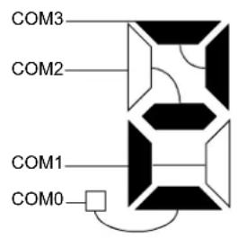 Microchip PIC18F86J93 - LCD Waveform Generation - 10