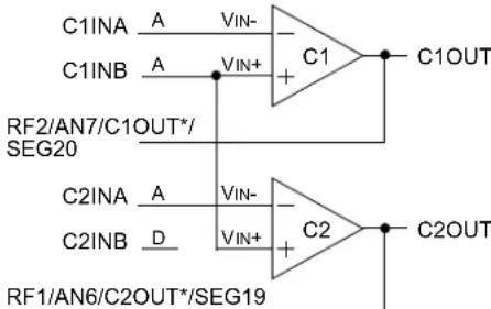 Microchip PIC18F86J93 - Comparator Configuration - 9