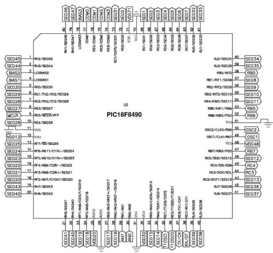 Microchip PIC18F8490 - A.16 PIM LAYOUT AND SCHEMATICS - 11