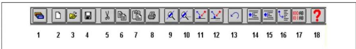Microchip PIC18C442 - Edit Toolbar - 1