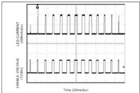 Microchip MIC2298 - TYPICAL PERFORMANCE CURVES - 14