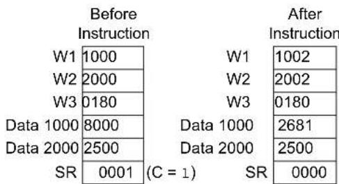 Microchip PIC24FJ256DA106 - ADDC - 2