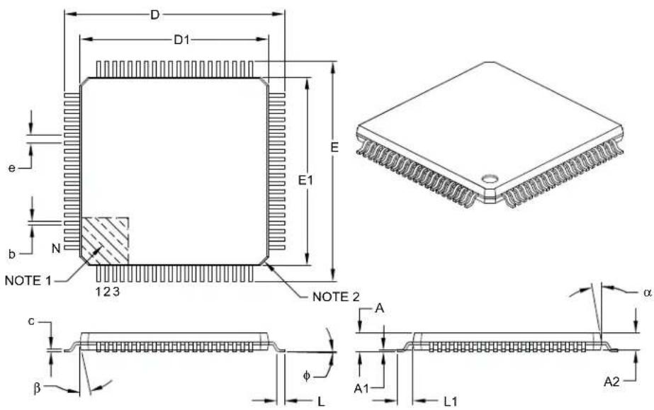 Microchip PIC18F66J93 - 80-Lead Plastic Thin Quad Flatpack (PT) - 12x12x1 mm Body, 2.00 mm [TQFP] - 1