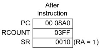 Microchip PIC24FJ96GA010 - Special Features, Restrictions: - 3