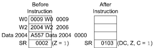 Microchip PIC24EP64MC203 - SUBB - 2